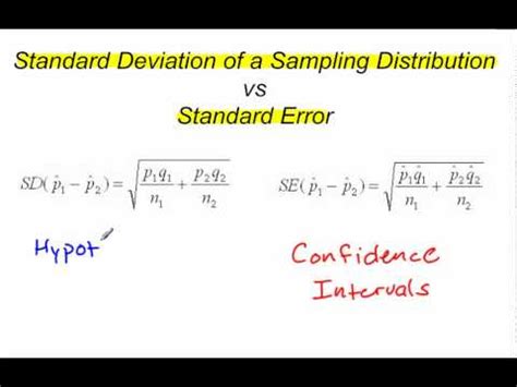standard error vs standard deviation
