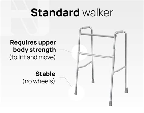Standard For Walkers