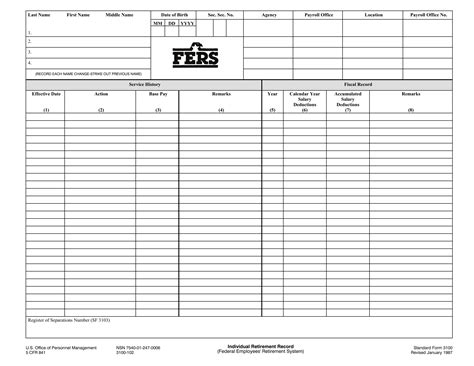 standard form 3100