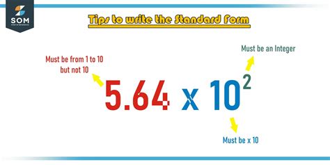 Standard Form Basic Math