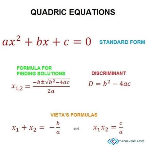 standard form calculator quadratic
