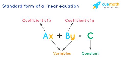 standard form linear equations