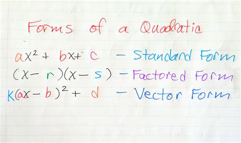 standard form of a quadratic function calc