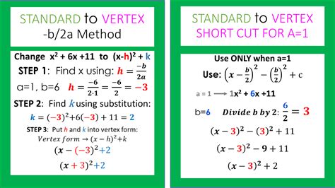 standard form to vertex form practice