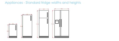 Standard Fridge Dimensions Uk