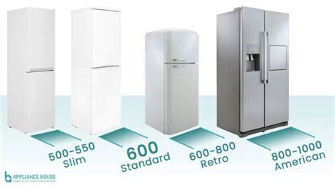 Standard Fridge Freezer Width