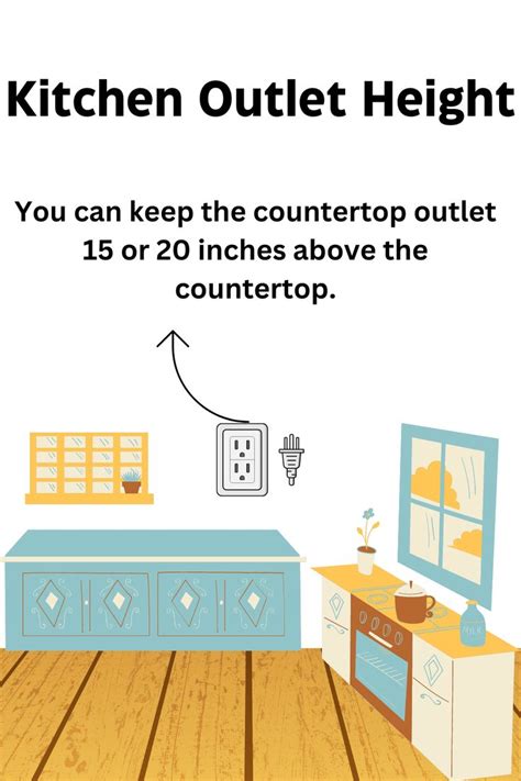 Standard Height Of Countertop Outlets