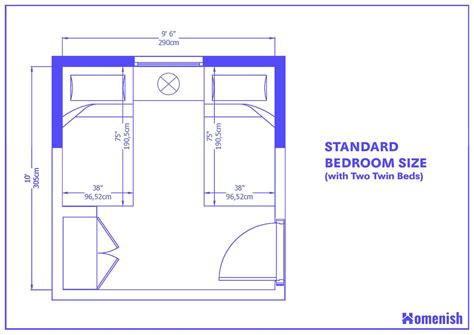 standard house bedroom size
