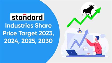 standard industries share price target 2025