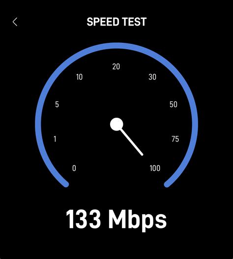 standard internet speed for starlink
