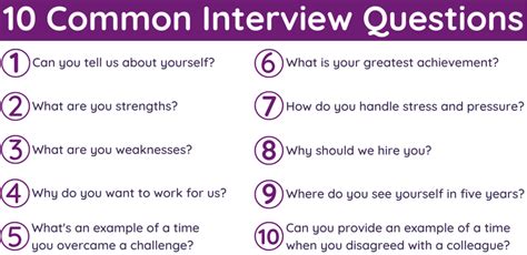 Standard Interview Questions To Ask