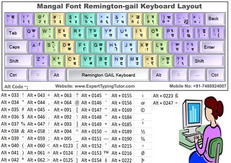 Standard Keyboard Font