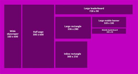 Standard Large Banner Sizes