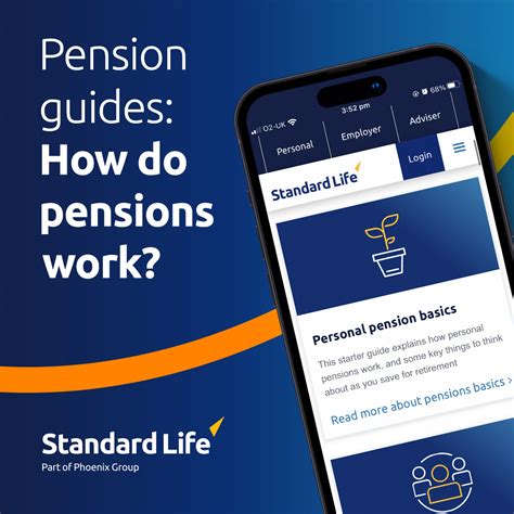 standard life pension investment funds