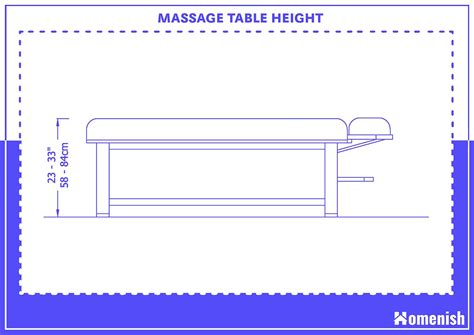 standard massage table dimensions