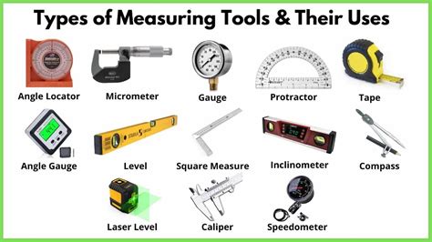Standard Measuring Tools For Length