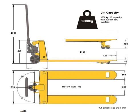 Standard Pallet Jack Fork Length