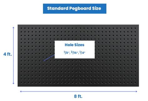 Standard Pegboard Dimensions