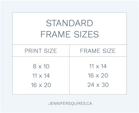 Standard Picture Frame Thickness