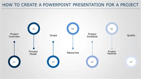 standard ppt format for project presentation