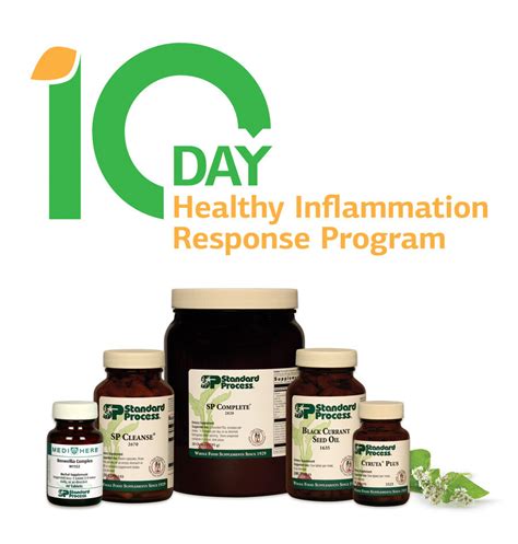 standard process 10 day inflammation cleanse