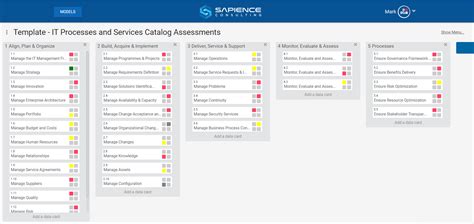 Standard Process Catalog