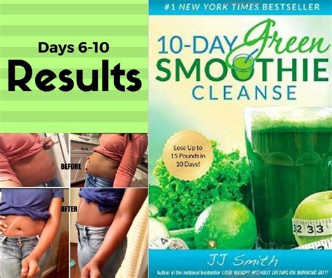 standard process cleanse weight loss results