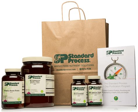 Standard Process Purification Kit