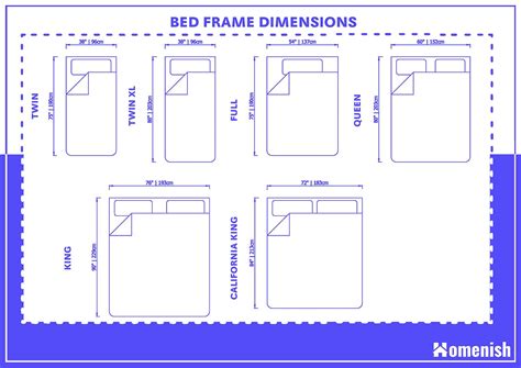 standard queen size bed frame dimensions