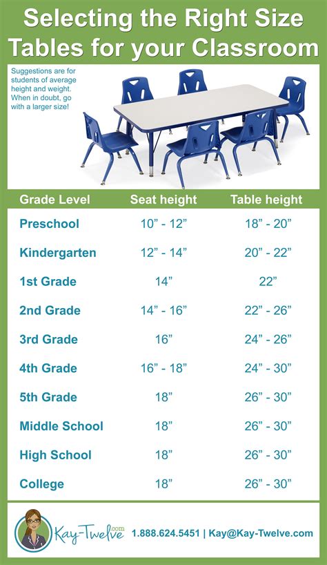 Standard School Table Height