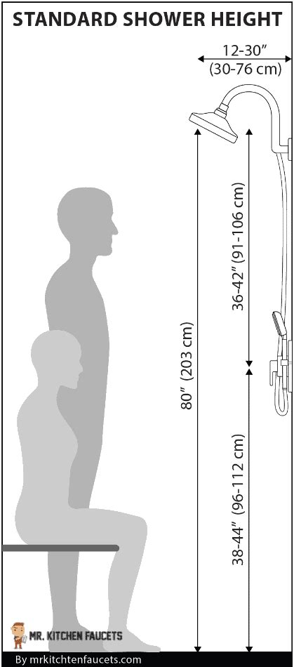 Standard Shower Height Nz