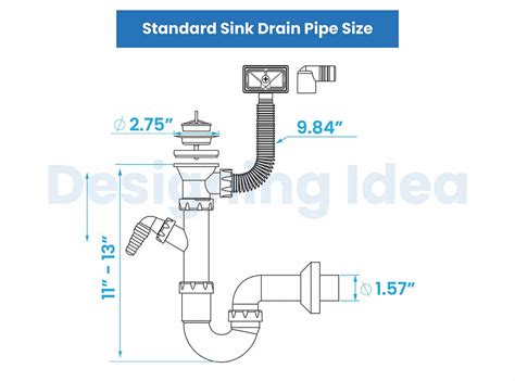 Standard Sink Drain Size