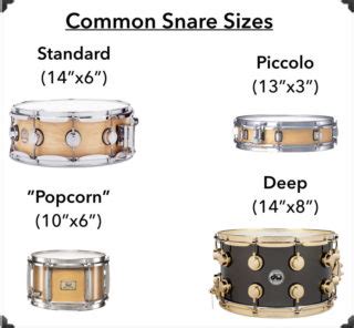Standard Snare Drum Sizes