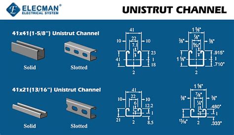 Standard Strut Channel Dimensions