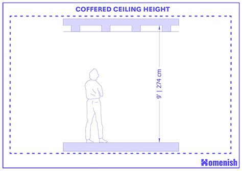 Standard Suspended Ceiling Height