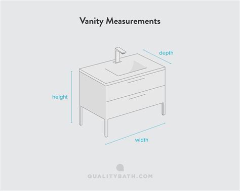 Standard Vanity Pipe Size