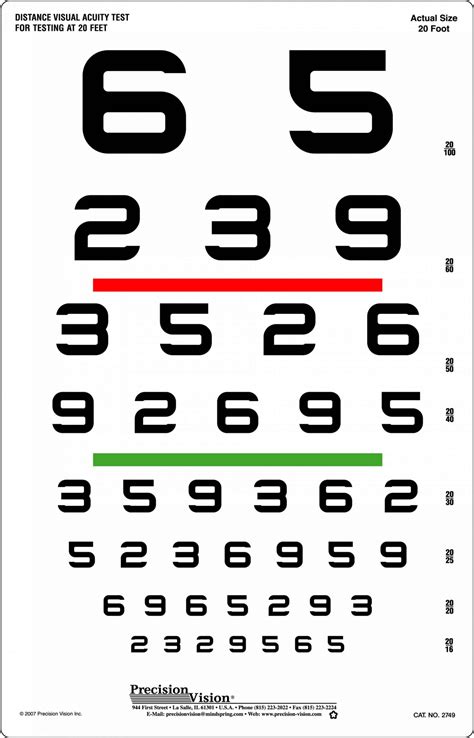 Standard Vision Chart