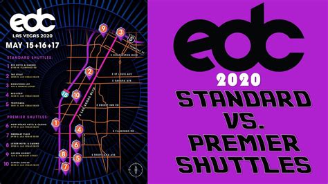 Standard Vs Premier Shuttle Edc