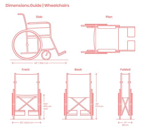 Standard Wheelchair Width
