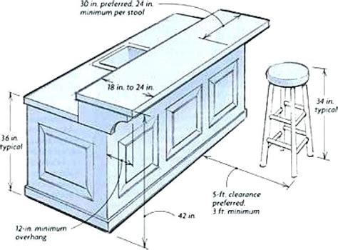 Standard Width Kitchen Bar Counter