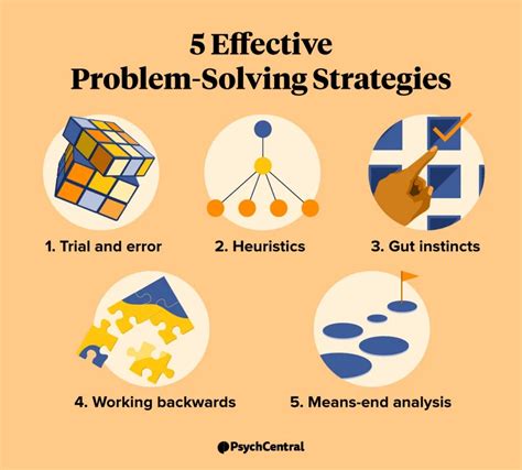 standard work tips for problem solving