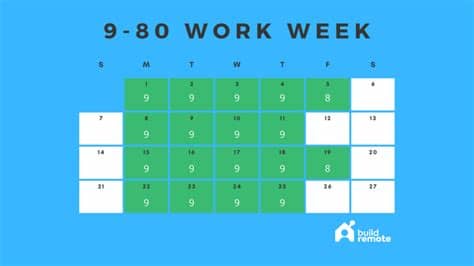 standard work week