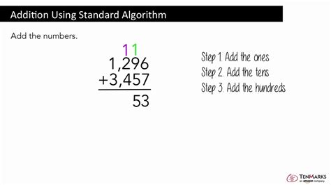 Standard Written Algorithm