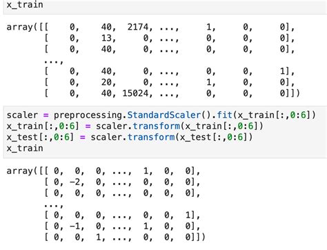 standardization python