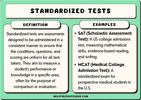 Standardized Testing Journal Articles