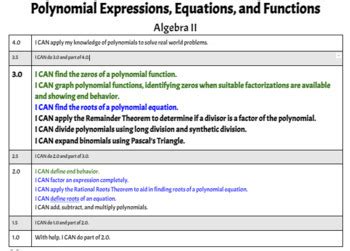 Standards Based Grading Algebra 2