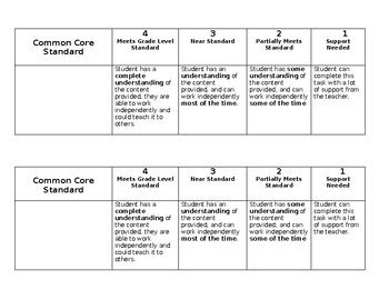Standards Based Rubric
