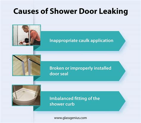 Standing Shower Door Leaking