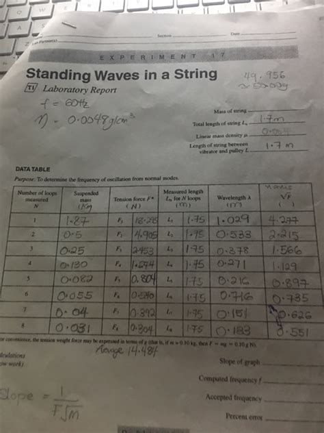 Standing Waves Lab Report Chegg