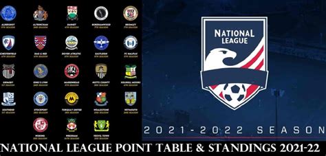 standings national football league 2021 22